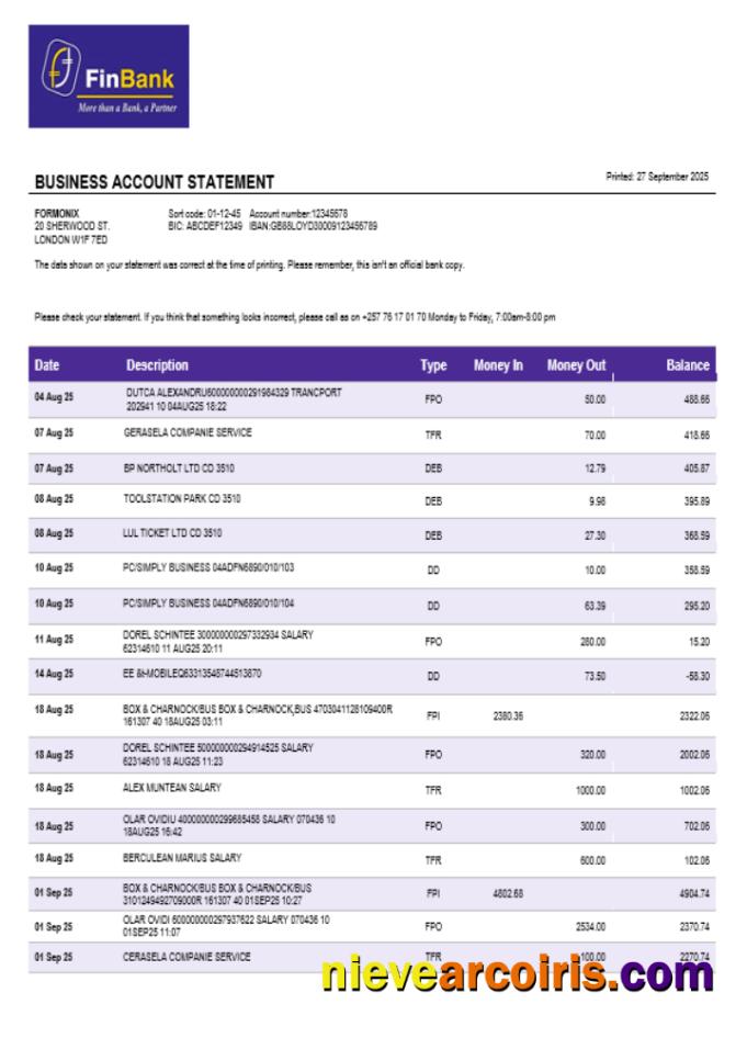 Burundian Finbank business firm statement